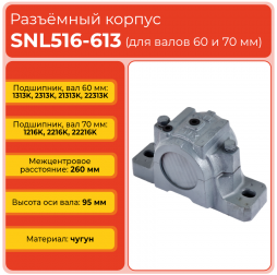 Разъемный корпус SNL516-613 TECHNIX (без подшипника) Разъемный корпус SNL516-613 TECHNIX (без подшипника)