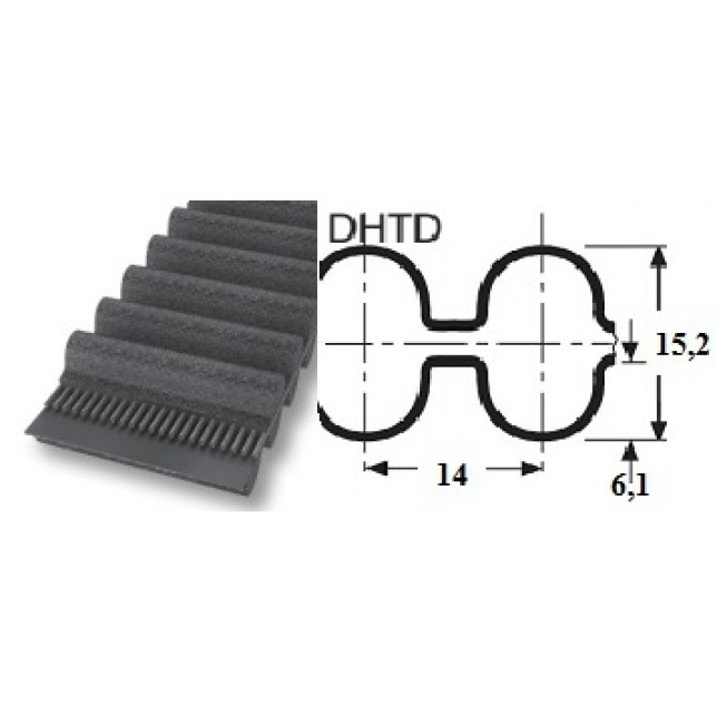 Зубчатые ремни CONTI SYNCHROTWIN DHTD D14M CXP
