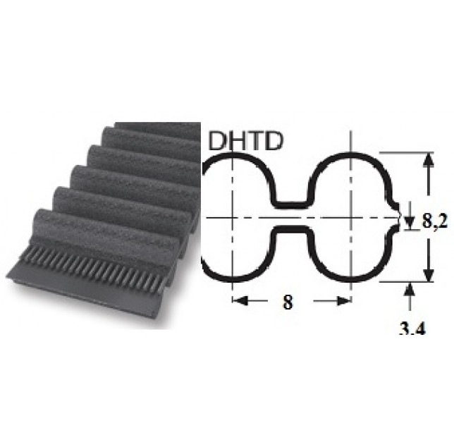 Зубчатые ремни CONTI SYNCHROTWIN DHTD D8M CXP